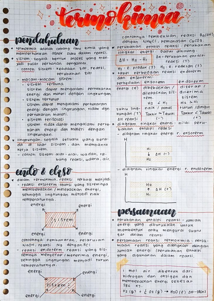 Termokimia Termokimia :