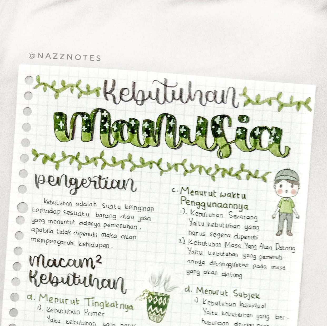 Belajar Lettering Untuk Pemula - Clear Indonesia News