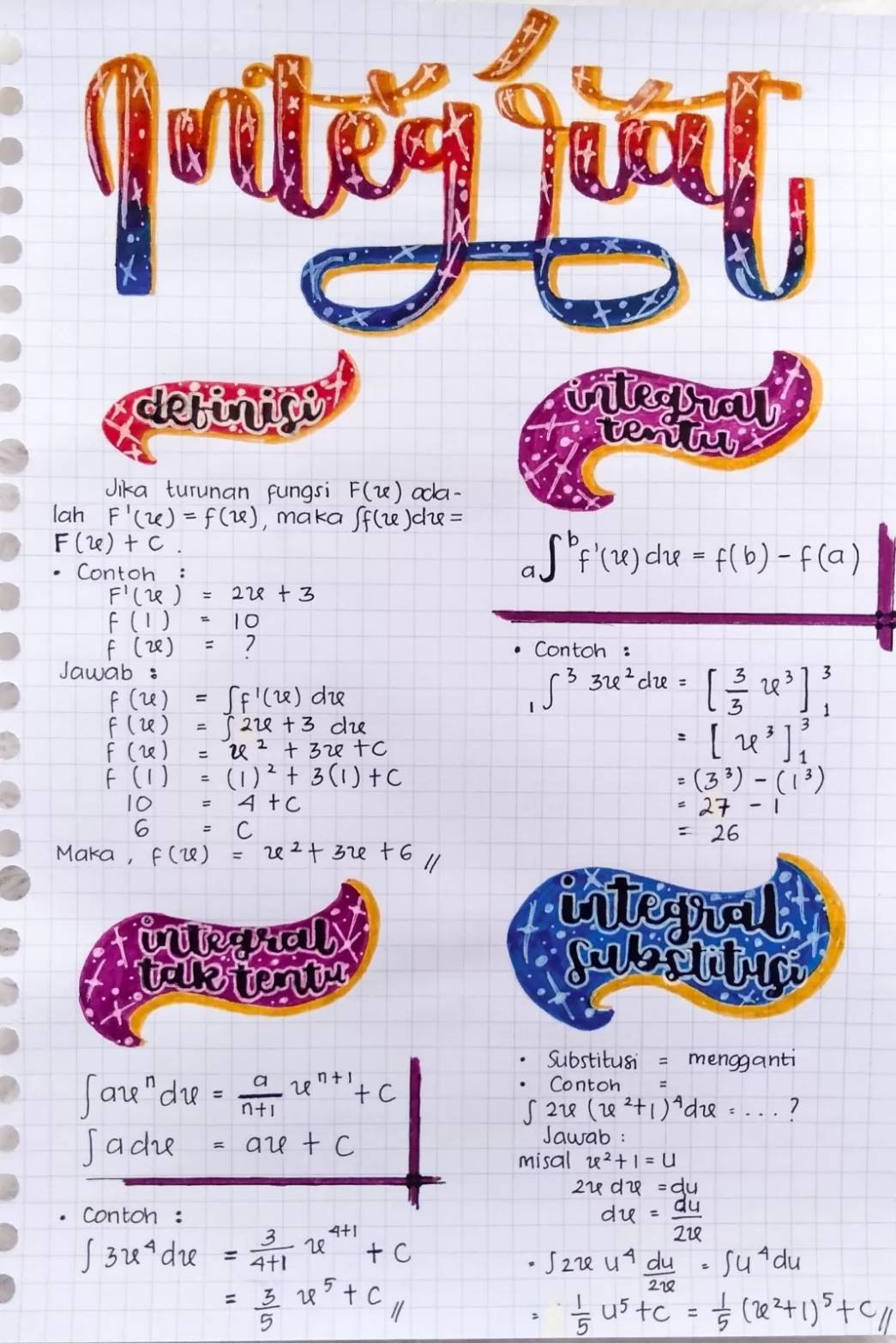 3 Rekomendasi Catatan Matematika Integral - Clear Indonesia News