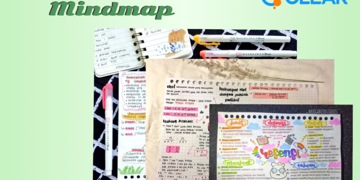 3 Contoh catatan mindmap