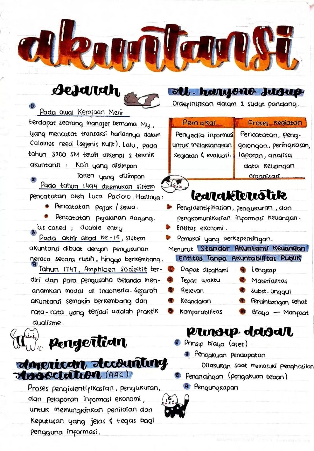 Kumpulan Catatan Aesthetic Kelas 12 - Page 2 of 2 - Clear Indonesia News