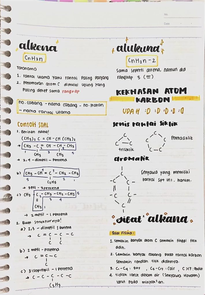 Materi Hidrokarbon Kelas 11 Lengkap Clear Indonesia News