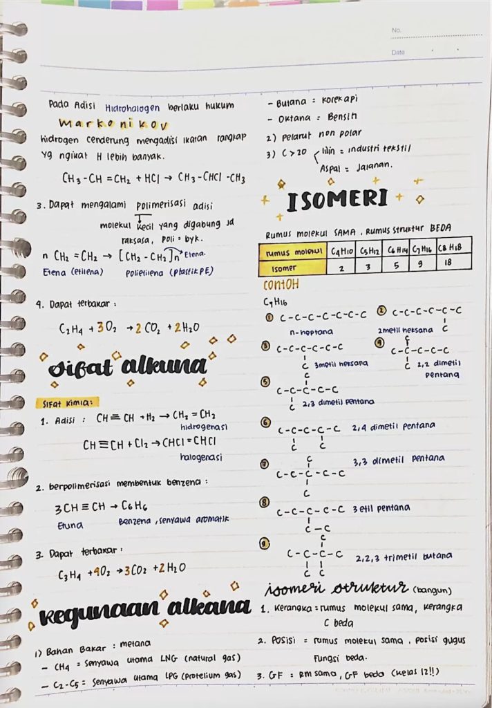 Isomer