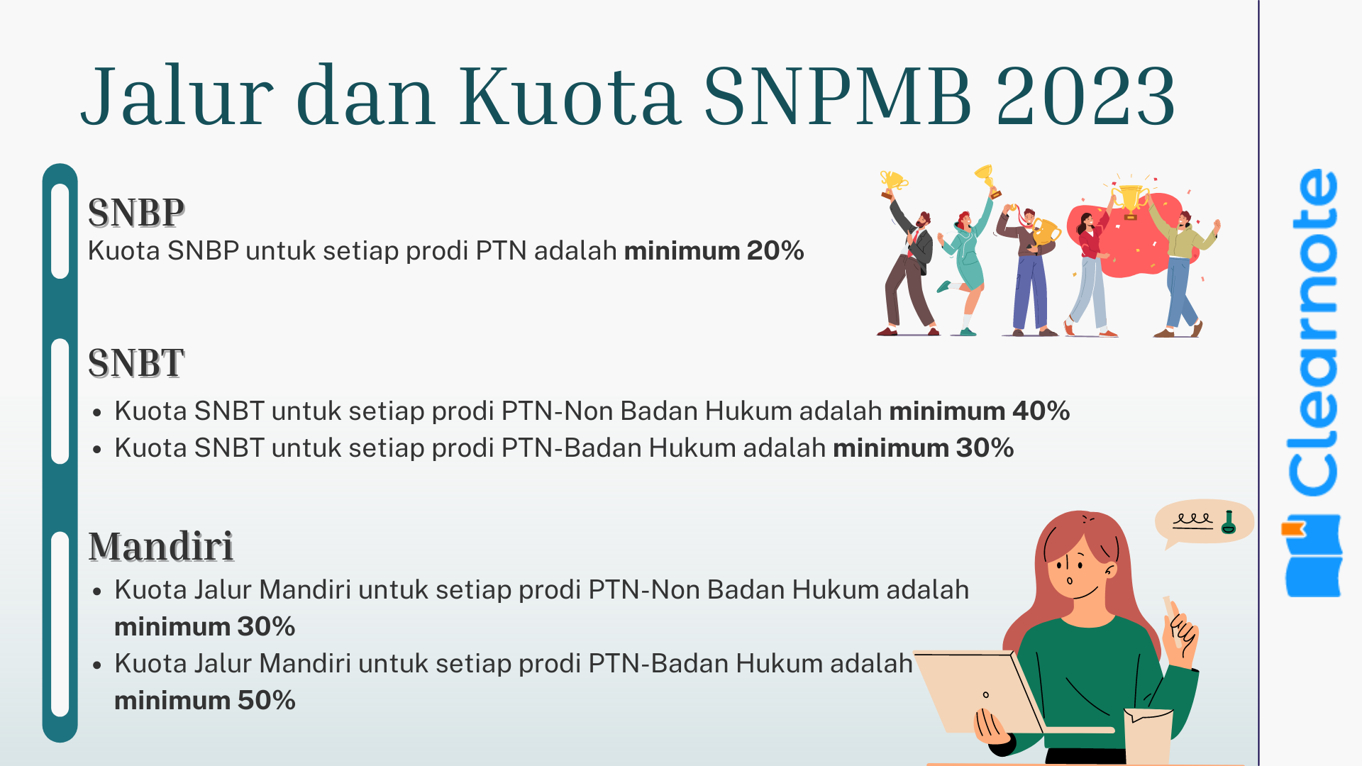 Jalur Dan Kuota SNPMB 2023 - Clear Indonesia News