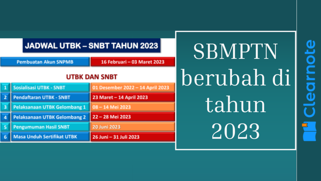 SBMPTN berubah di tahun 2023 Clearnote