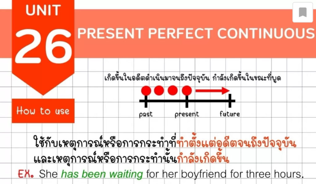 คัดมาเน้นๆ! 5 โน้ตสรุป Grammar ภาษาอังกฤษ ในแอป Clearnote - Clear Thailand  News