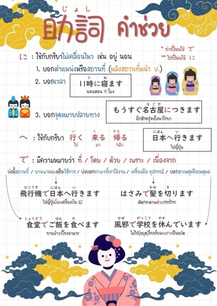 มาเรียนภาษาญี่ปุ่นกัน ผ่านแอป Clearnote ! - Clear Thailand News