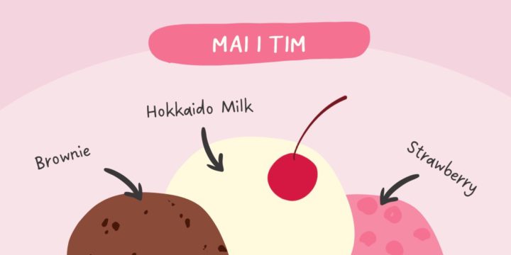 รีวิวร้านไอศกรีม homemade ย่านบางแสน “MAI i TIM”